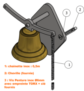 bien choisr sa cloche de portail ou de porte d'entre